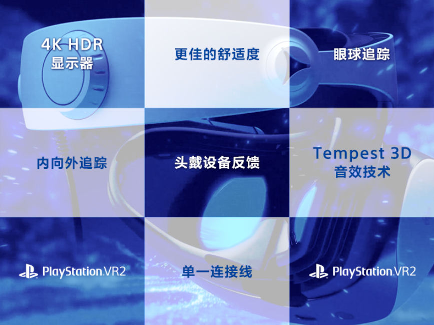 PlayStation® VR2预售开启 4K HRD显示器 眼球追踪 Tempest 3D音效-我爱音频网