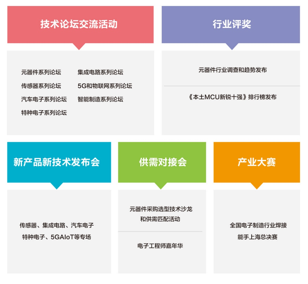 第100届中国电子展11月上海，共同筑造电子行业“摩天大楼”！