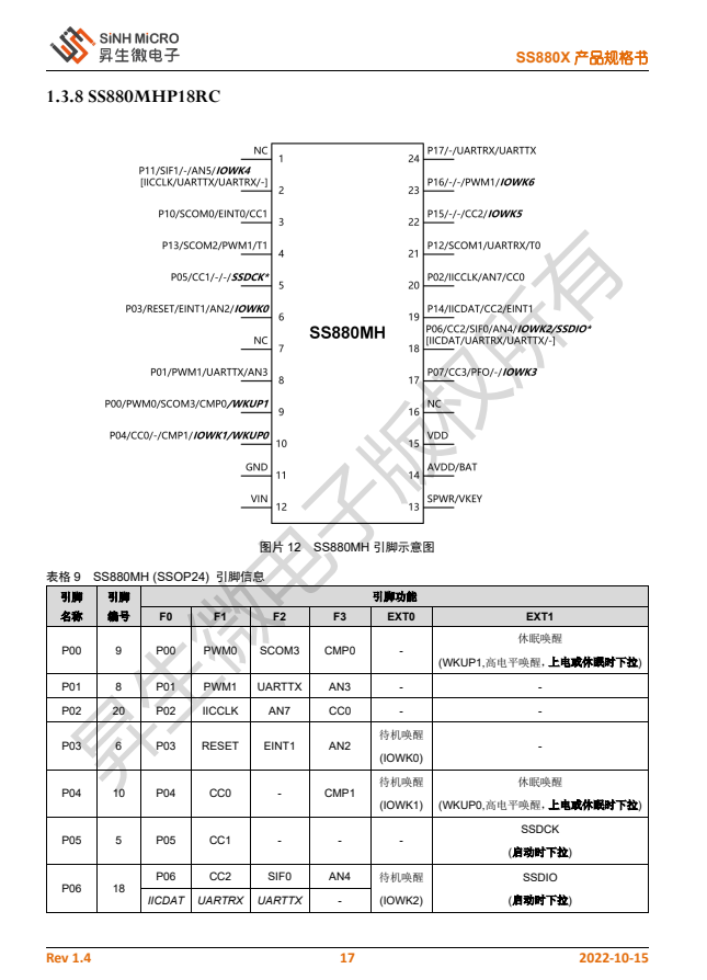 昇生微SS880MH微控制器、SS61-C升压IC助力Redmi Buds 4青春版真无线耳机高效充电-我爱音频网