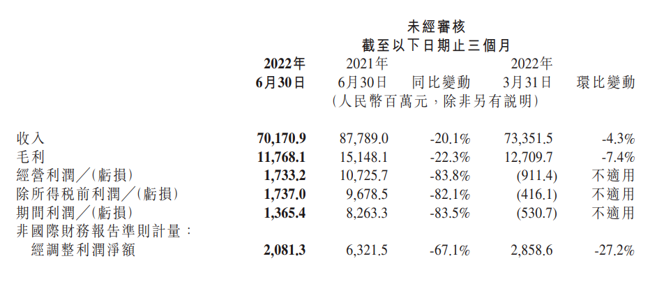 小米为何遭遇滑铁卢？雷军还能穿越人生低谷吗？