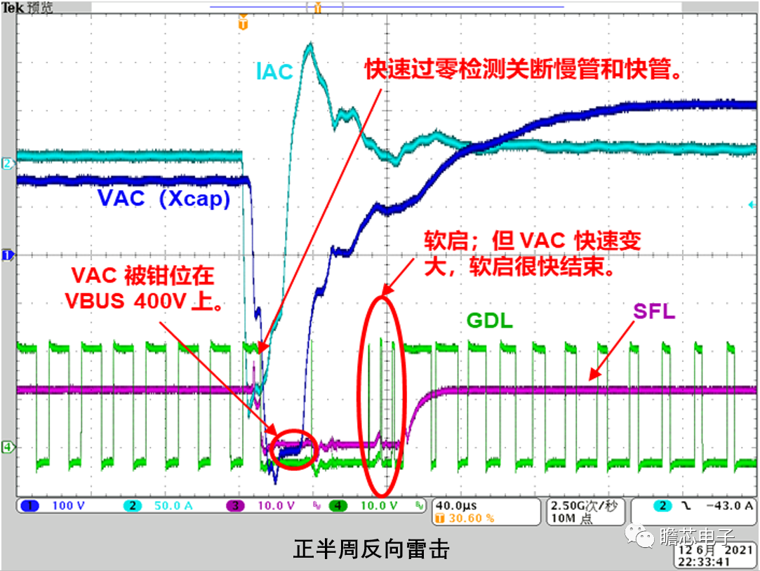 瞻芯电子推出最新图腾柱PFC控制芯片IVCC1104，助力高效电源开发-充电头网