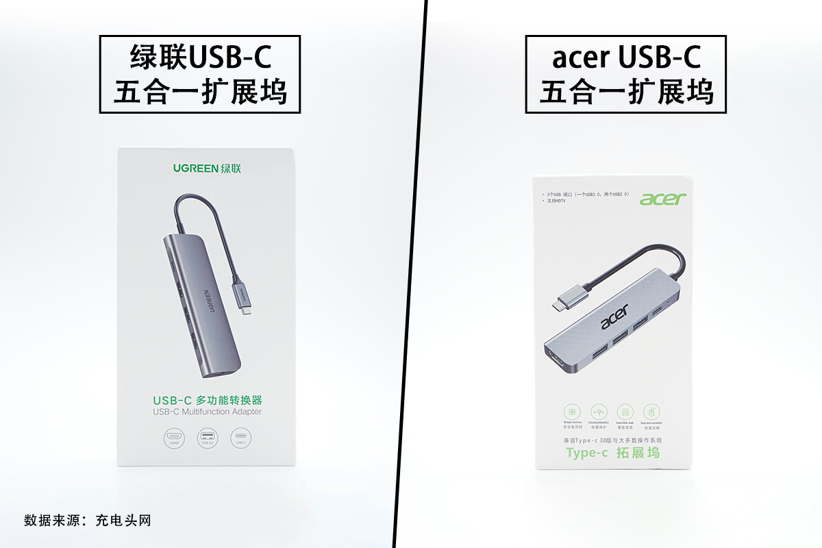 一文看懂绿联和宏碁USB-C五合一扩展坞区别-充电头网