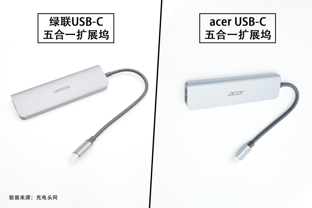 一文看懂绿联和宏碁USB-C五合一扩展坞区别-充电头网