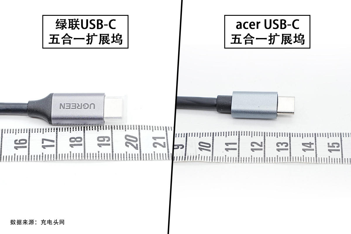 一文看懂绿联和宏碁USB-C五合一扩展坞区别-充电头网