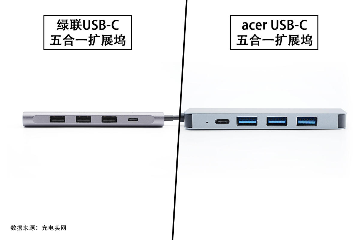 一文看懂绿联和宏碁USB-C五合一扩展坞区别-充电头网