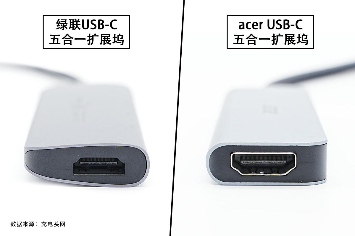 一文看懂绿联和宏碁USB-C五合一扩展坞区别-充电头网