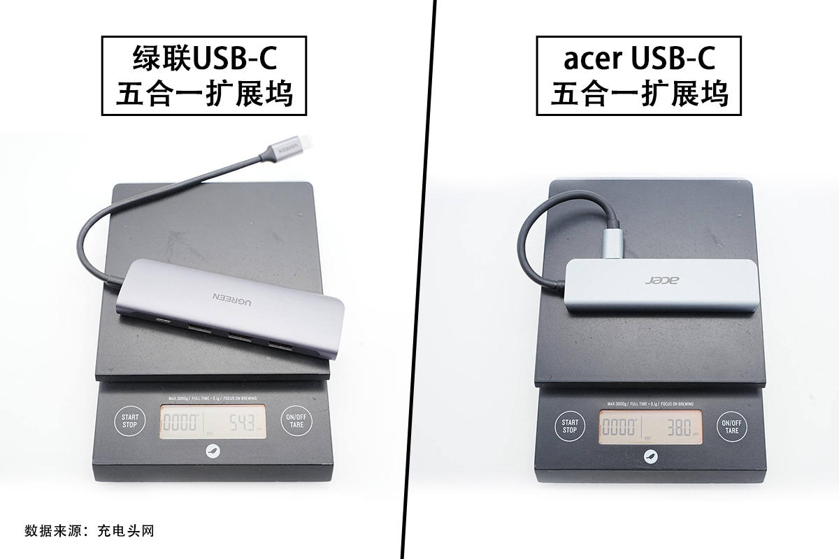 一文看懂绿联和宏碁USB-C五合一扩展坞区别-充电头网