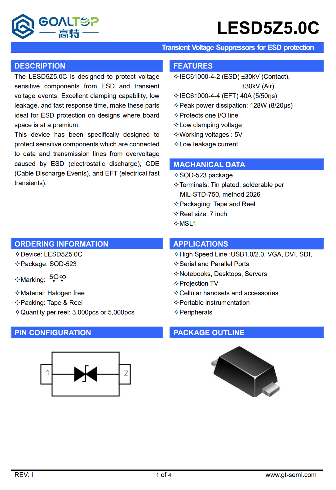高特LESD5Z5.0C被闪极少数派定制版Retro 35W氮化镓快充采用-充电头网