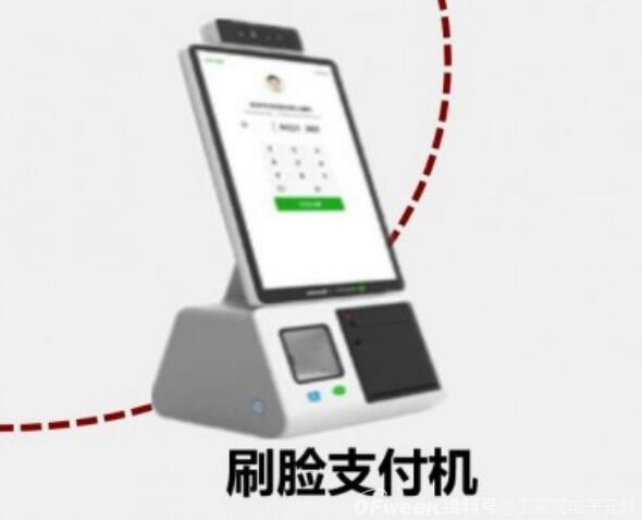 环境光传感芯片在生活中的实际应用
