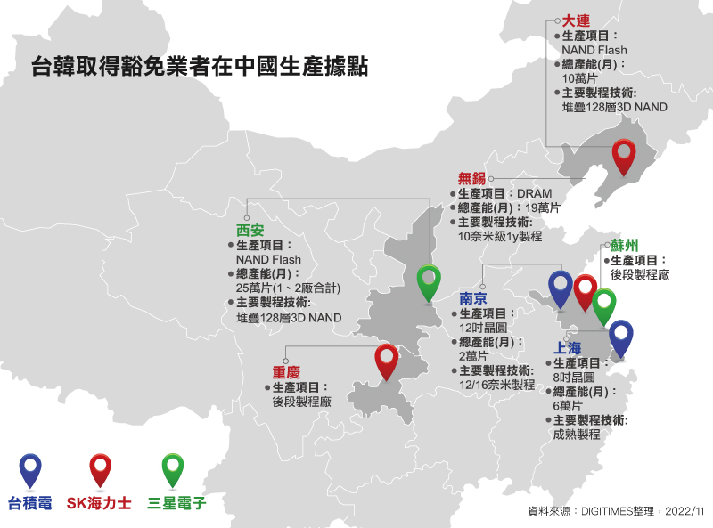 (Daily Issue)系列2--美国禁令紧箍咒加身 国内存储器箝制难行 牵动全球产业版图重塑