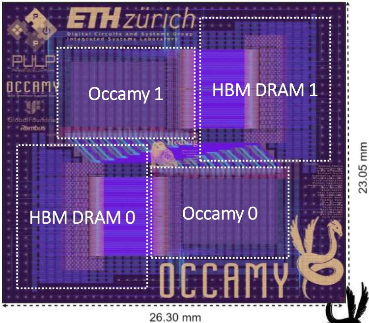 Occamy 432 核 RISC-V 芯片流片成功，基于2.5D Chiplet设计