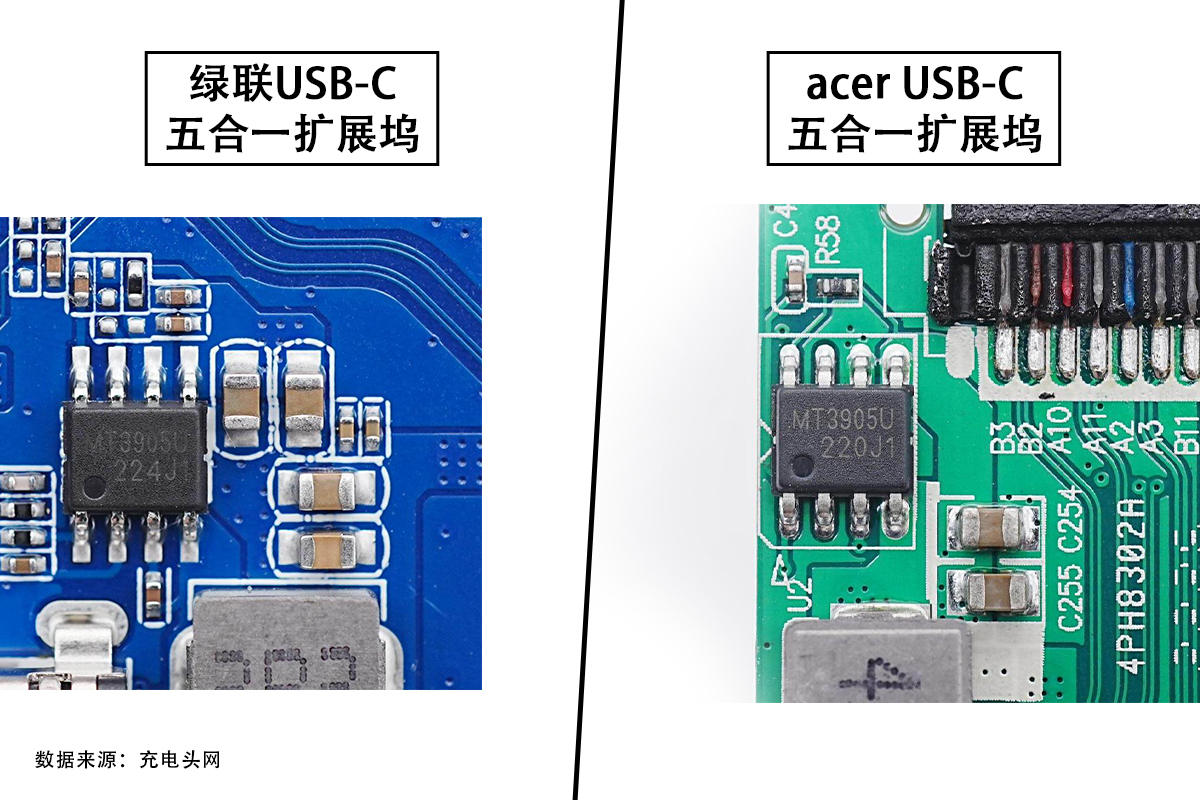 一文看懂绿联和宏碁USB-C五合一扩展坞区别-充电头网