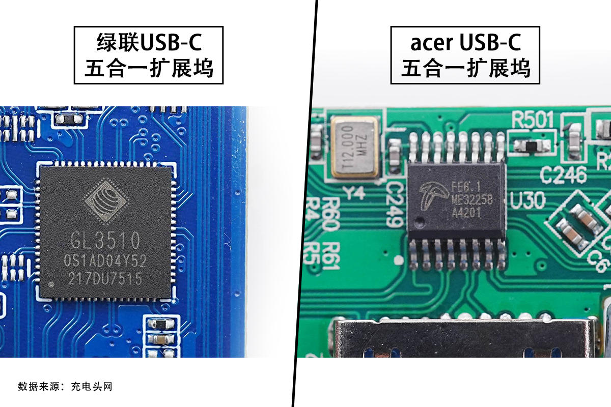 一文看懂绿联和宏碁USB-C五合一扩展坞区别-充电头网