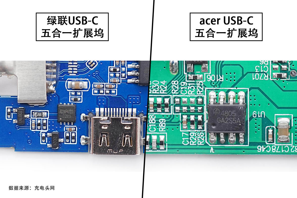 一文看懂绿联和宏碁USB-C五合一扩展坞区别-充电头网