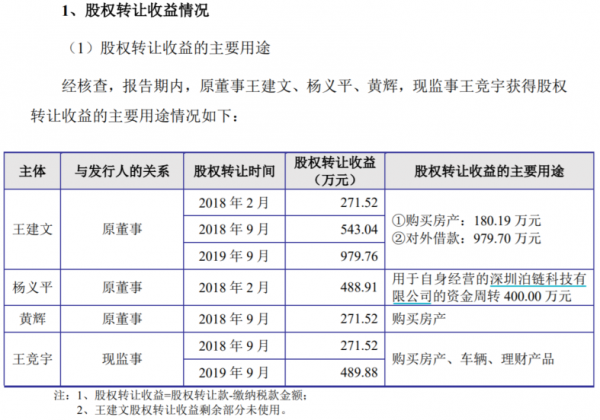 IPO之路无果，小米、华为皆入股的好达电子有什么“隐忧”？