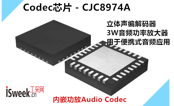 用于便携式音频应用的立体声编解码器CJC8974A