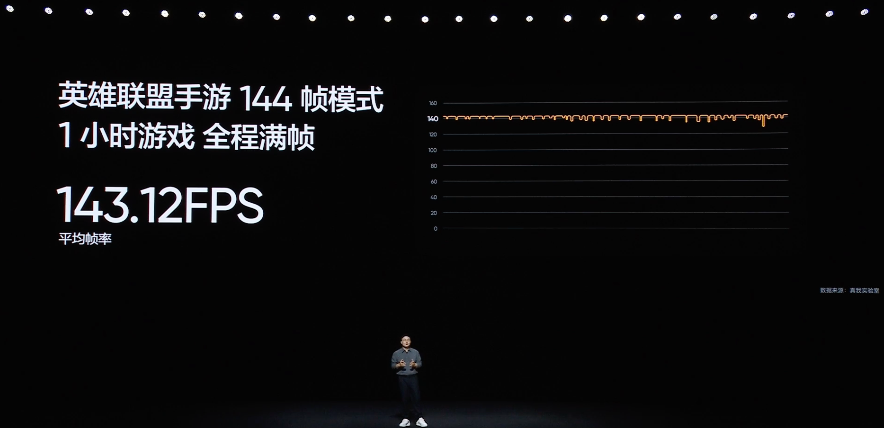 真我realme GT5发布：搭载第二代骁龙8，24GB+1TB顶配存储组合-充电头网