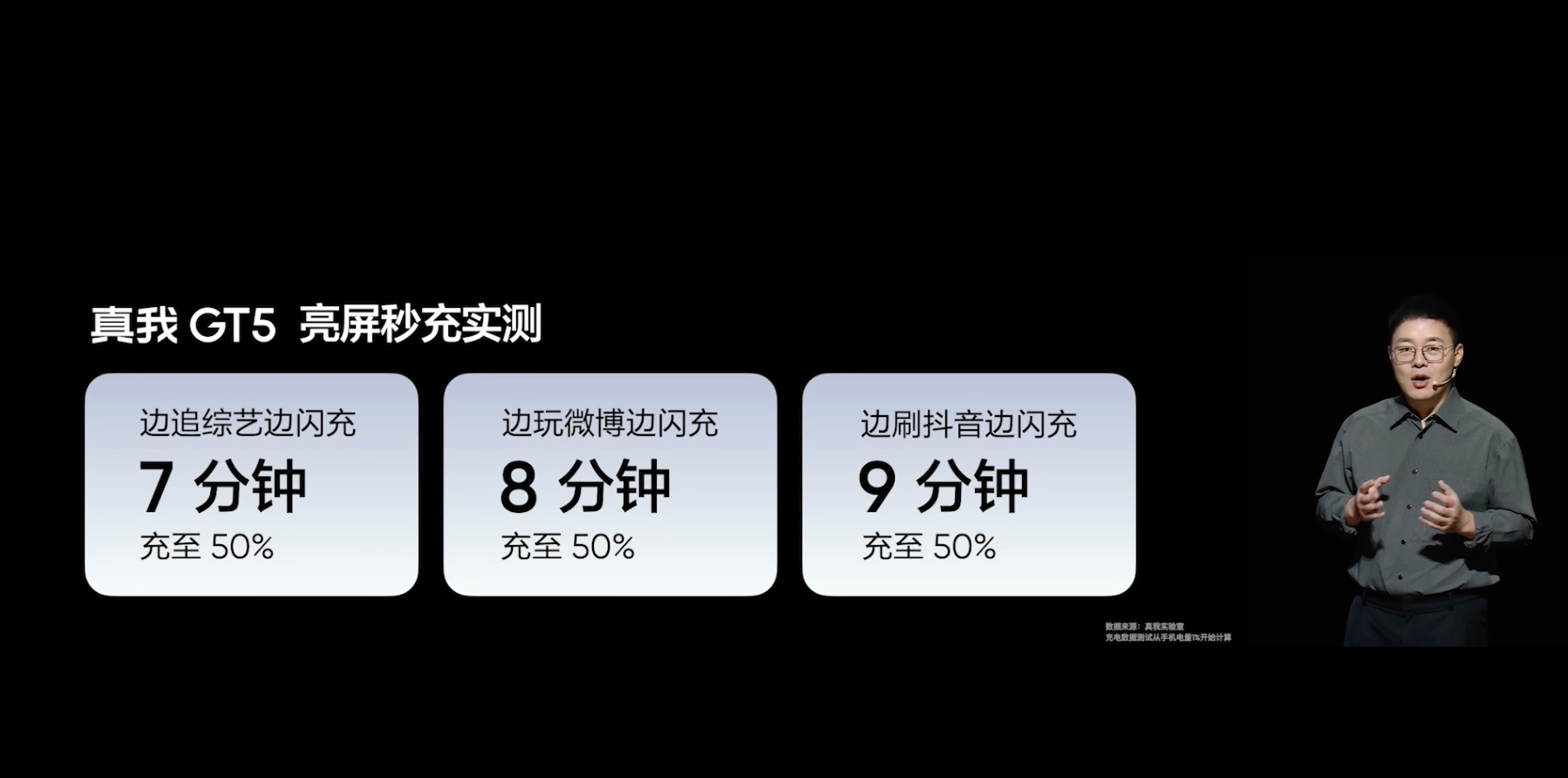 真我realme GT5发布：搭载第二代骁龙8，24GB+1TB顶配存储组合-充电头网