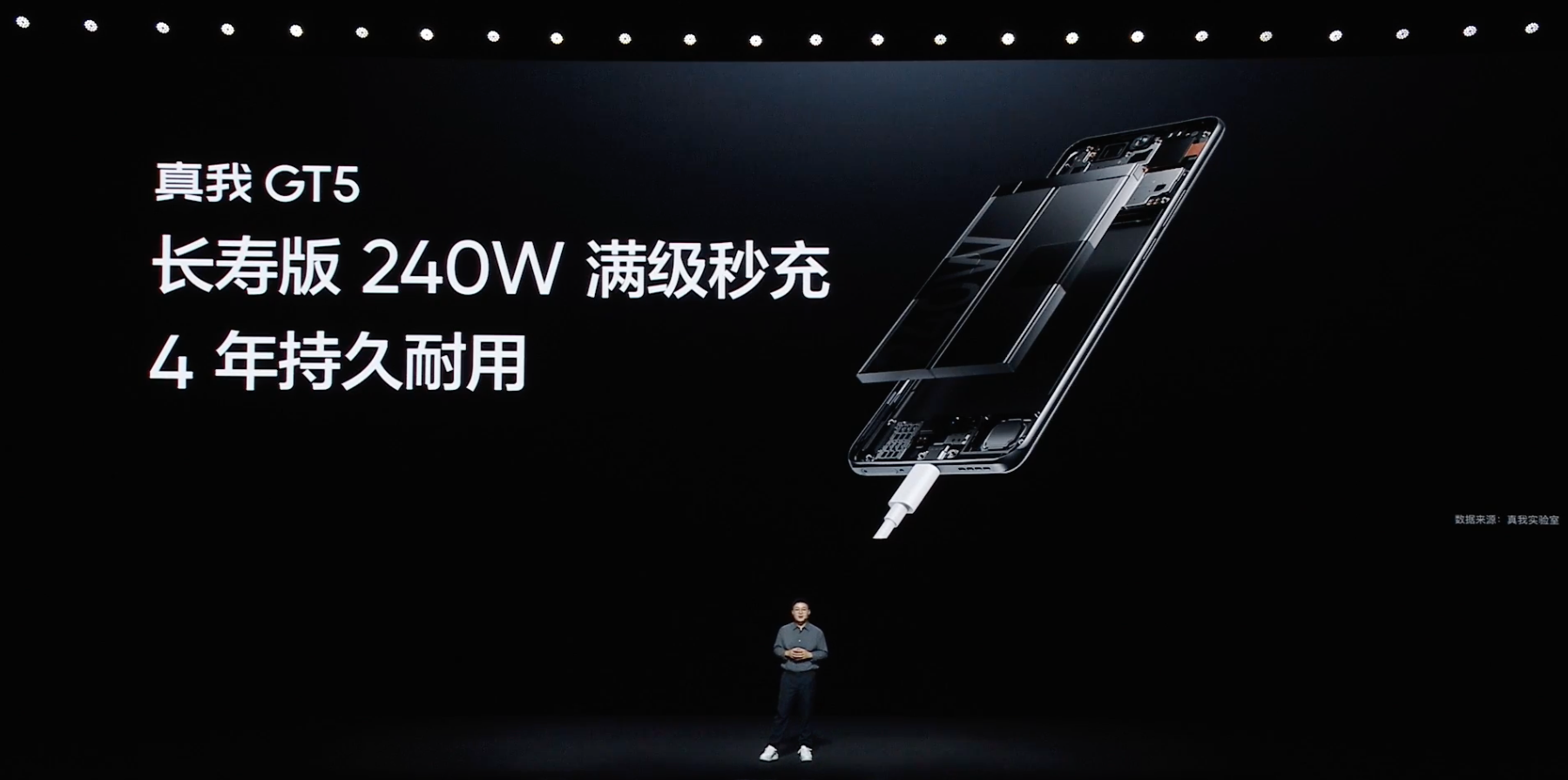 真我realme GT5发布：搭载第二代骁龙8，24GB+1TB顶配存储组合-充电头网