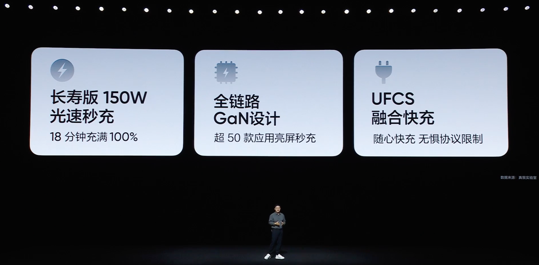 真我realme GT5发布：搭载第二代骁龙8，24GB+1TB顶配存储组合-充电头网