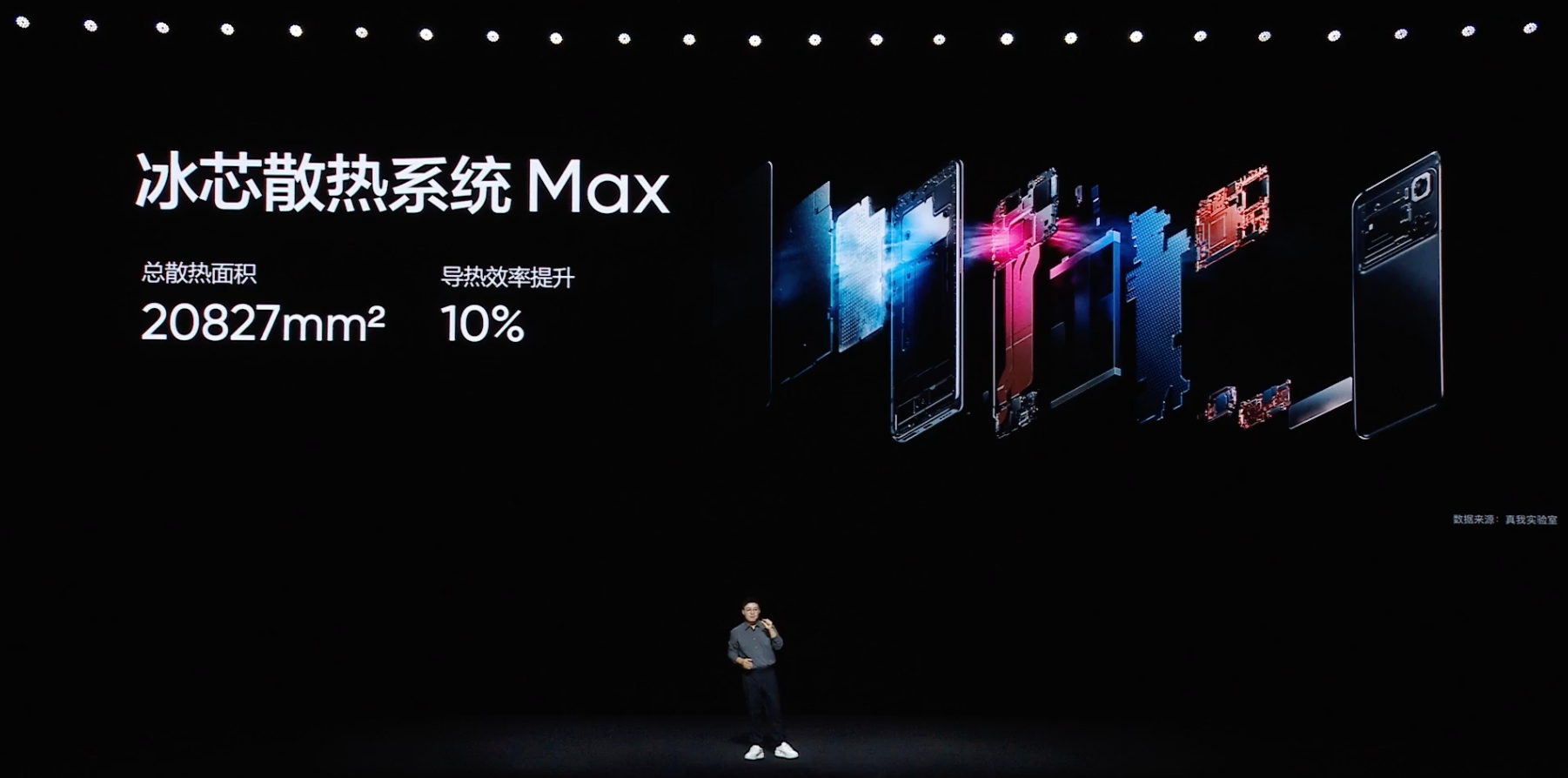 真我realme GT5发布：搭载第二代骁龙8，24GB+1TB顶配存储组合-充电头网
