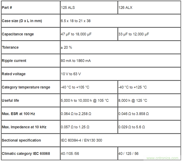 3cdae237-ac51-11ed-bcd2-b8ca3a6cb5c4.png