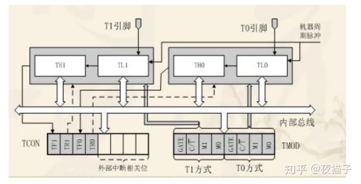 421fff40-ac4f-11ed-bcd2-b8ca3a6cb5c4.webp