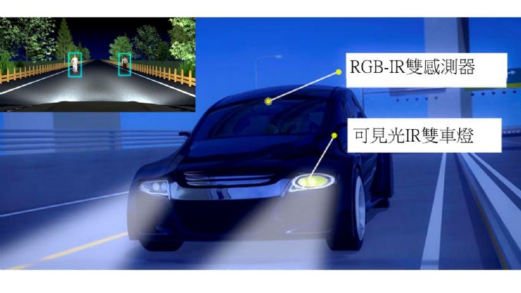 京瓷推可见光红外线整合车载夜间影像系统，图为头灯与传感器安装位置。京瓷