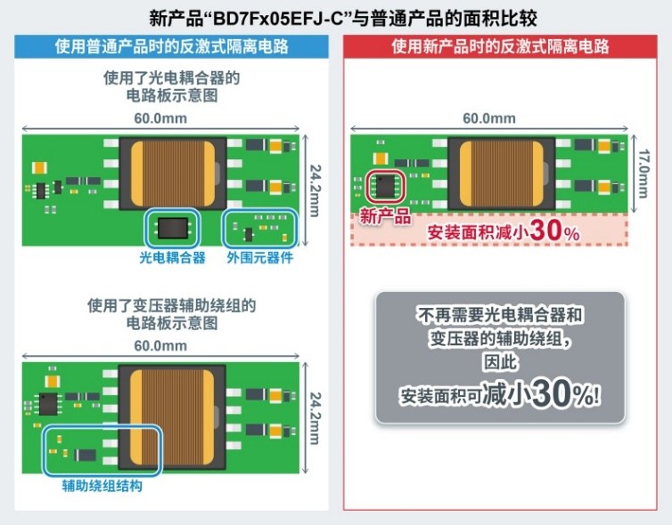 43d1f3b2-ac52-11ed-bcd2-b8ca3a6cb5c4.jpg