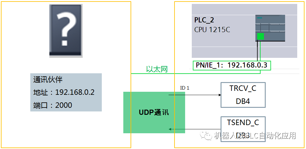 d8632e6a-9033-11ed-bfe3-dac502259ad0.png