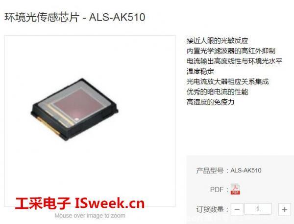 台湾旺泓丨ALS模拟环境光传感芯片AK510