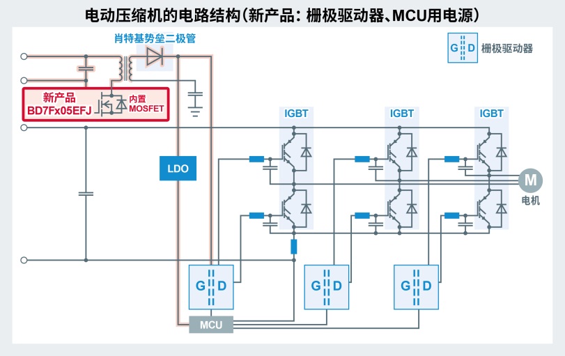 44cf83b8-ac52-11ed-bcd2-b8ca3a6cb5c4.jpg