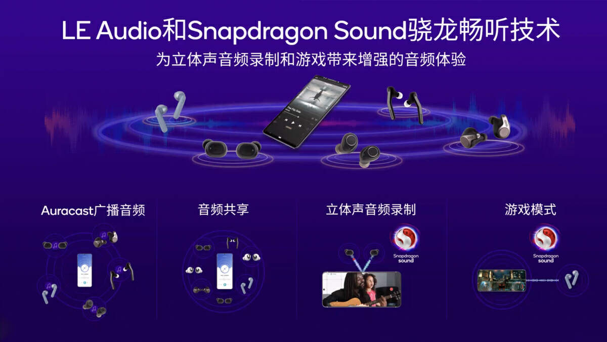 全新第二代高通S3音频适配器解决方案发布，面对游戏和LE Audio优化，支持20ms以内超低时延-我爱音频网