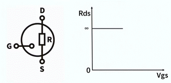 【干货】抛开教材，从实用的角度聊聊MOS管