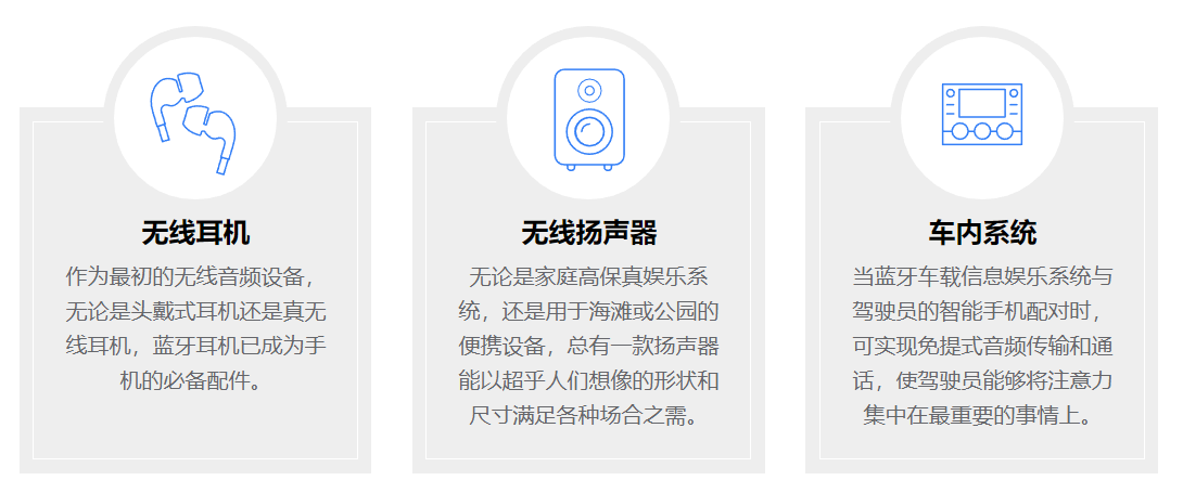 《2023年蓝牙市场最新资讯》未来五年蓝牙技术及市场主要趋势和预测-我爱音频网