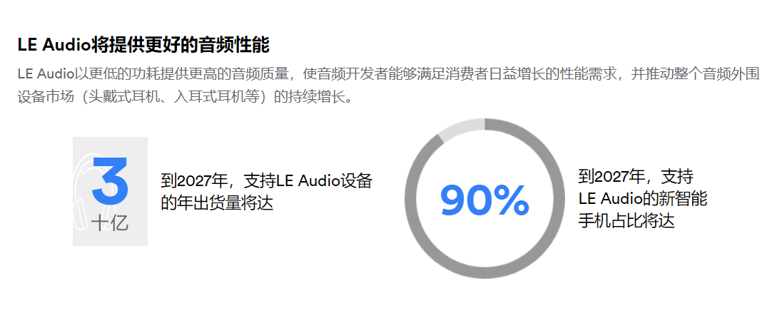 《2023年蓝牙市场最新资讯》未来五年蓝牙技术及市场主要趋势和预测-我爱音频网