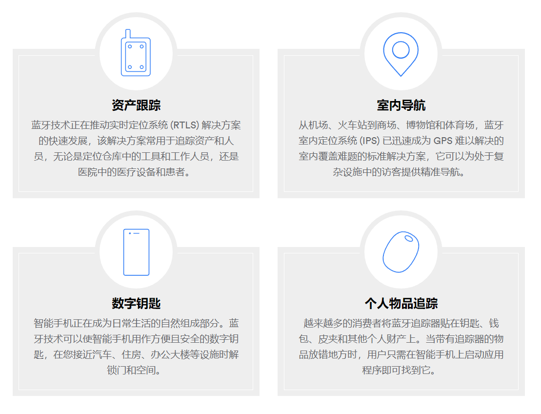 《2023年蓝牙市场最新资讯》未来五年蓝牙技术及市场主要趋势和预测-我爱音频网