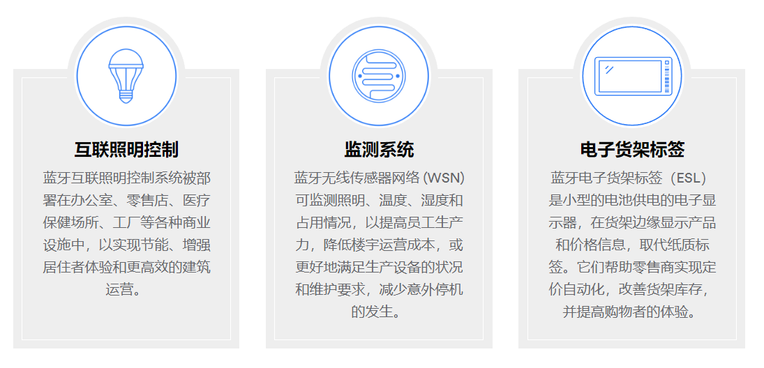 《2023年蓝牙市场最新资讯》未来五年蓝牙技术及市场主要趋势和预测-我爱音频网