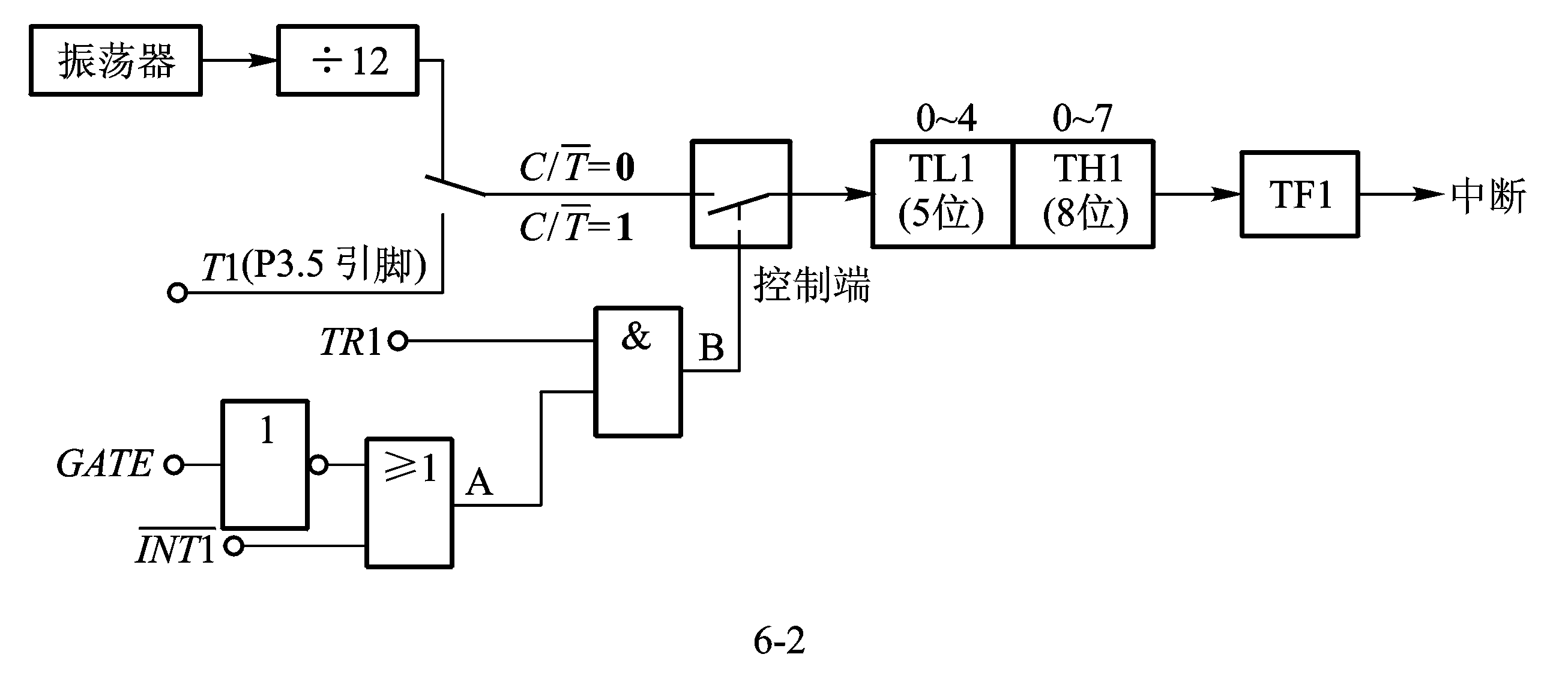 467fbb19-ac4f-11ed-bcd2-b8ca3a6cb5c4.png