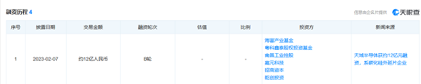 12亿元，天域半导体获新一轮融资