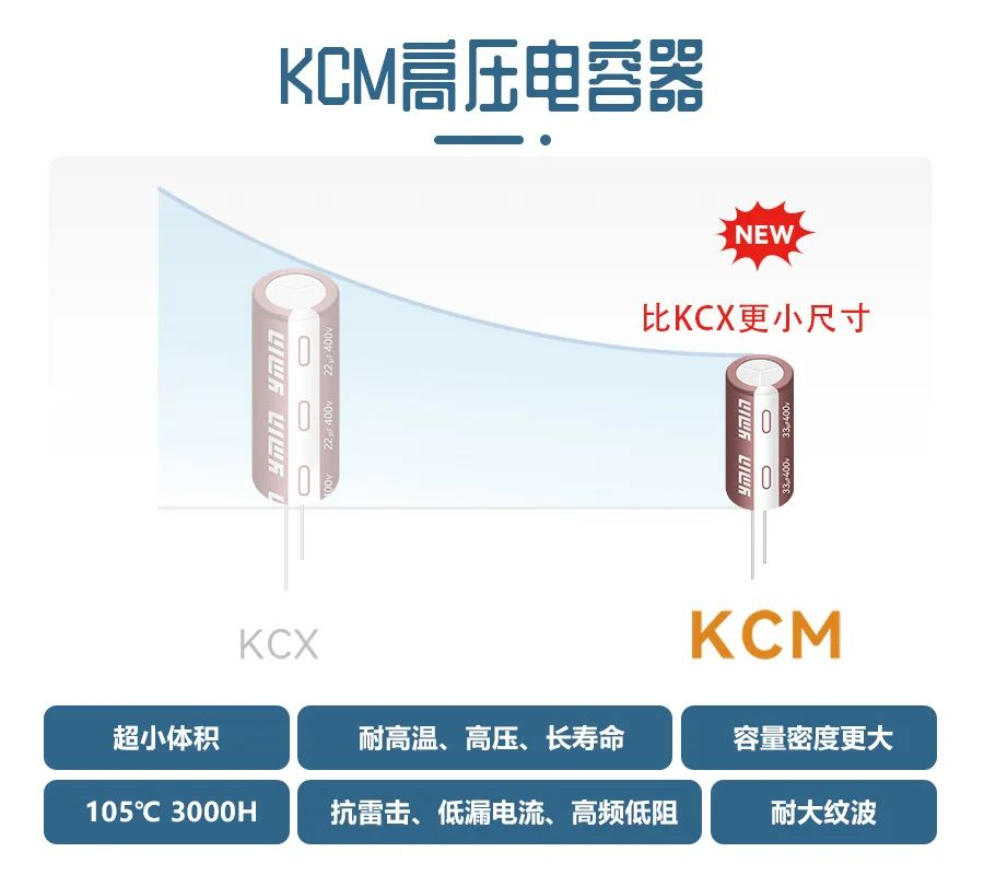 永铭高压超小型品KCM新系列上线-充电头网