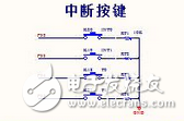 扩展的8个外部中断源均通过二极管向I N T（x=0或I）请求中断。当某个外部中断源请求中断服务时输出低电平，单片机的I NT 经二极管接地电平，单片机满足响应外部中断（I N T）请求条件，响应中断，程序立即转向I NT 对应的中断入口地址处开始执行中断服务程序，通过软件查询PI.0~P1.7口外中断源的状态，以识别提出请求的外扩中断源，并转向中断服务程序为其服务，其查询顺序即为外部扩展中断源的中断优先级顺序。在图中，是选用PI.0～PI.7作为外扩中断源请求的状态信息输入端口。