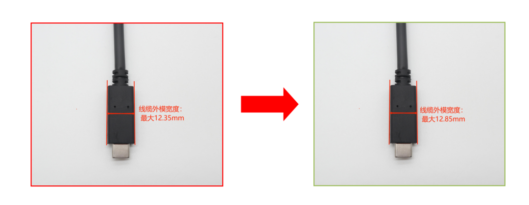 重磅消息！Type-C 线缆被“加码”了！