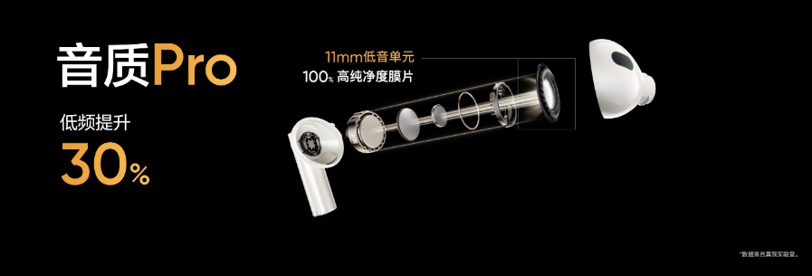 真我realme发布会举行，真我Buds Air 5 Pro降噪TWS耳机亮相，小金标加持-我爱音频网