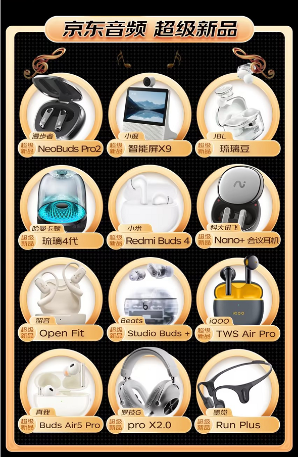 京东音频618战报：新品成交额同比增长150%，开放式耳机用户增长220%-我爱音频网