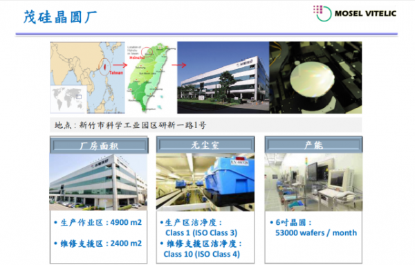 IGBT在新能源汽车中的重要地位