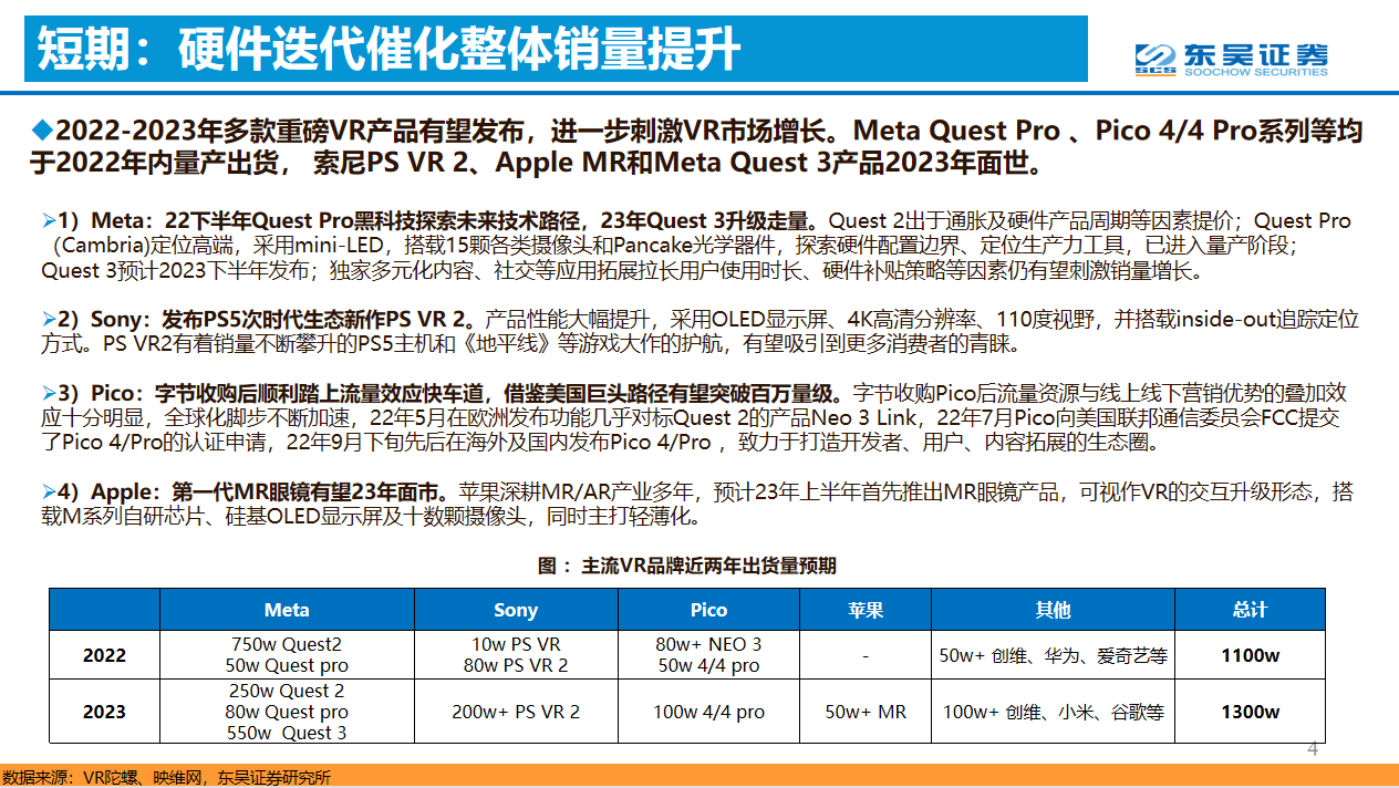 演讲回顾 | 东吴证券首席分析师马天翼分析展望VR产业发展趋势-我爱音频网