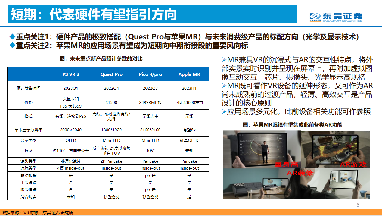 演讲回顾 | 东吴证券首席分析师马天翼分析展望VR产业发展趋势-我爱音频网