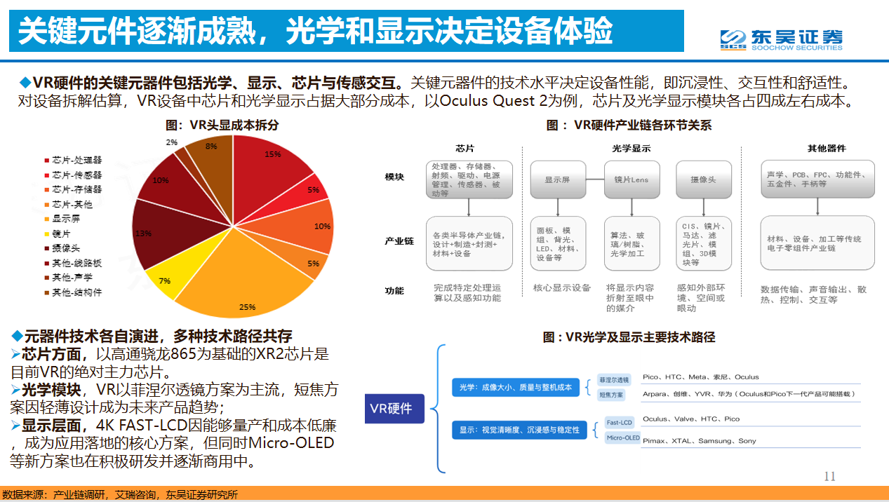 演讲回顾 | 东吴证券首席分析师马天翼分析展望VR产业发展趋势-我爱音频网