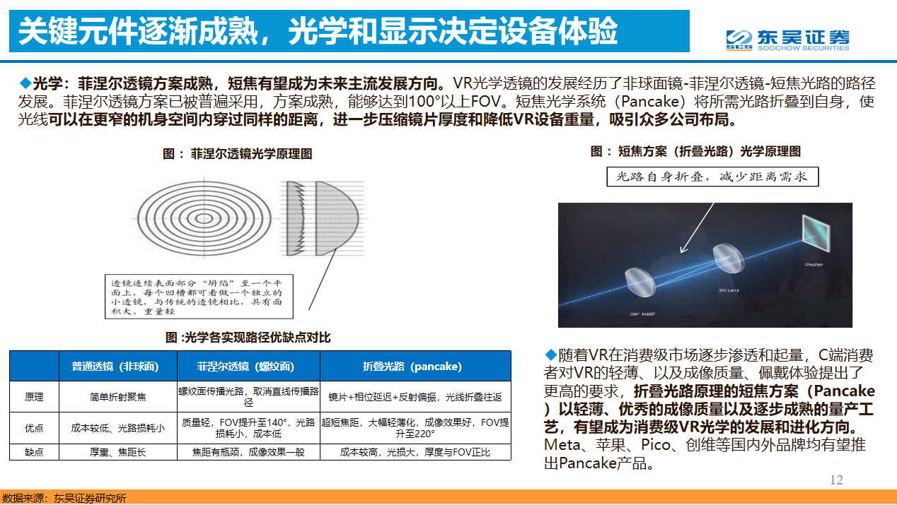 演讲回顾 | 东吴证券首席分析师马天翼分析展望VR产业发展趋势-我爱音频网